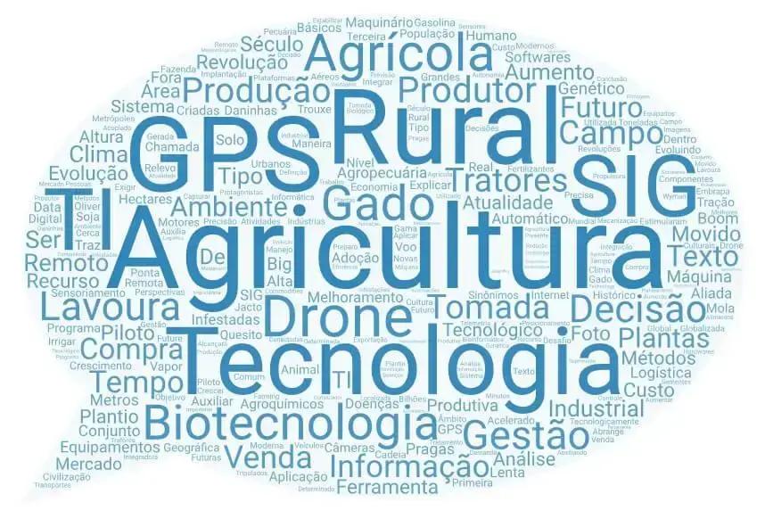 Agricultura 4.0: 7 Tecnologias Avançadas para sua Lavoura