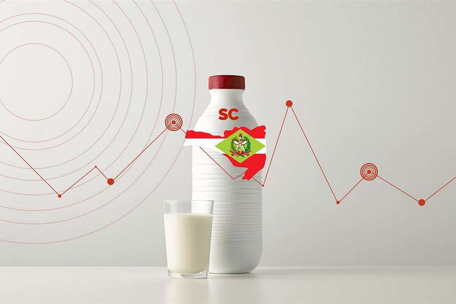 Conseleite/SC projeta valor de referência do leite a ser pago em ... - MilkPoint | Notícias, produção e mercado de leite no Brasil e no mundo
